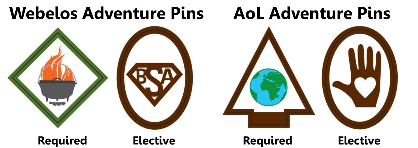 Webelos required adventures diamond shaped pin with green edges arrow